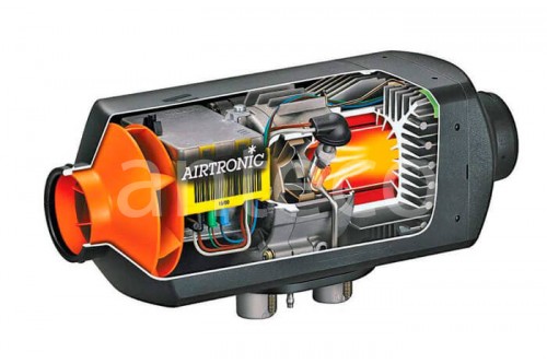 Сервісне обслуговування Сервісне обслуговування