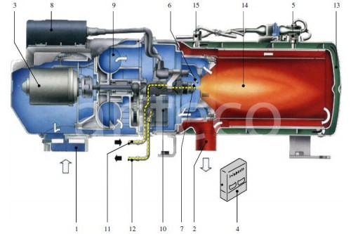 Ремонтні роботи Ремонтні роботи